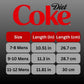 Coca Cola COKE Logo Casual Slides for Men  QuickDry Comfortable Beach Pool Athletic Sandals (Adult)