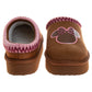 Disney Minnie Mouse Womenâ€™s Slippers