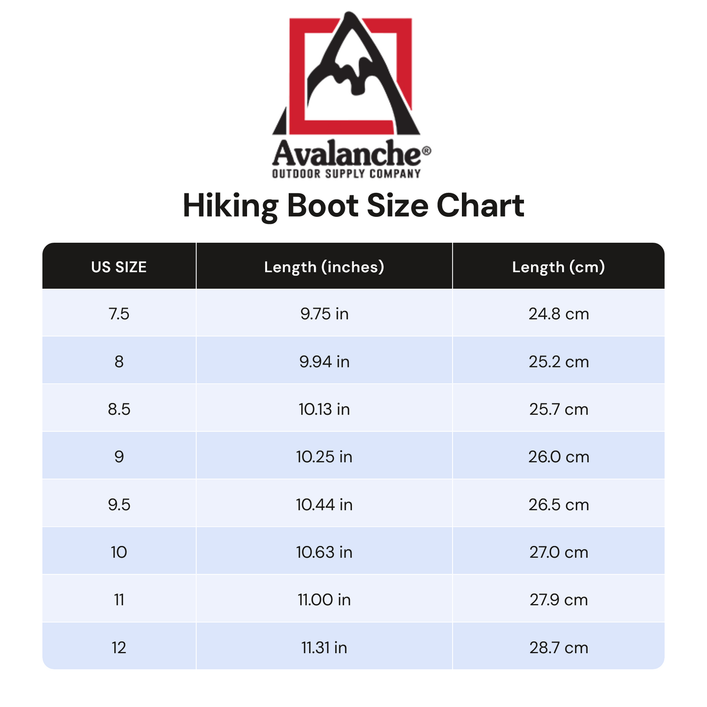 Avalanche Men’s Black Mid-Top Hiking Boots – Lace-Up Outdoor Trail Shoes with Cushioned Sole